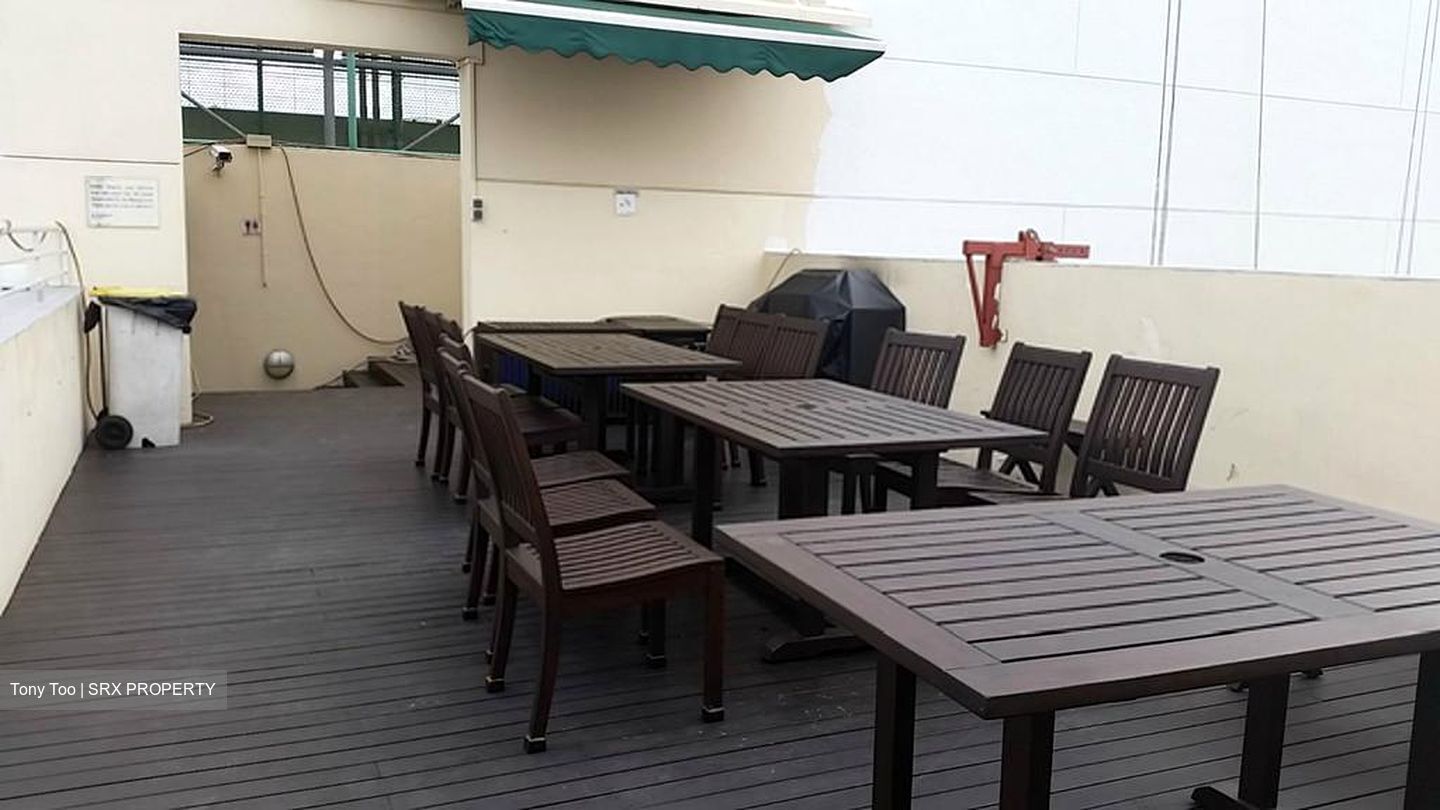 River Place (D3), Condominium #415218691